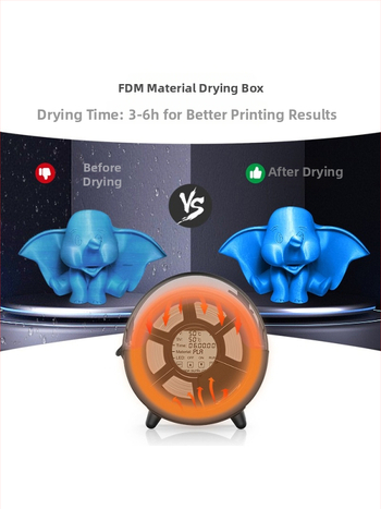 3D spausdinimo vartojamųjų medžiagų džiovykla S2 — Modelis S2, prekės kodas F7675TM66MH758