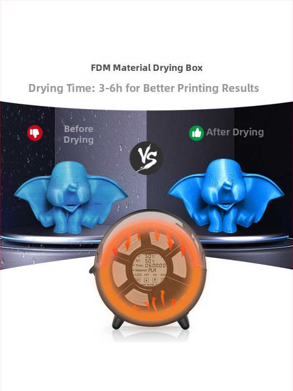 Кутия за сушене на консумативи за 3D принтиране S2 — Модел S2, артикул F7675TM66MH758