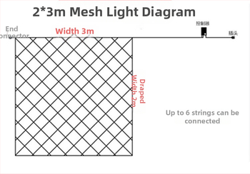 LED tinklo šviestų lauko dekoracijoms, model YL-WD, IP44, 220V, reguliuojamas