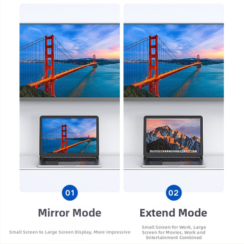 Biaz Mini DisplayPort към HDMI конвертор, 4K адаптер, модел ZH78-4K