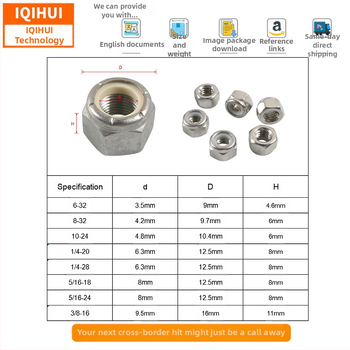 IQIHUI 304 nehrđajući čelik matica s umetkom od najlona, standard B18.16.6