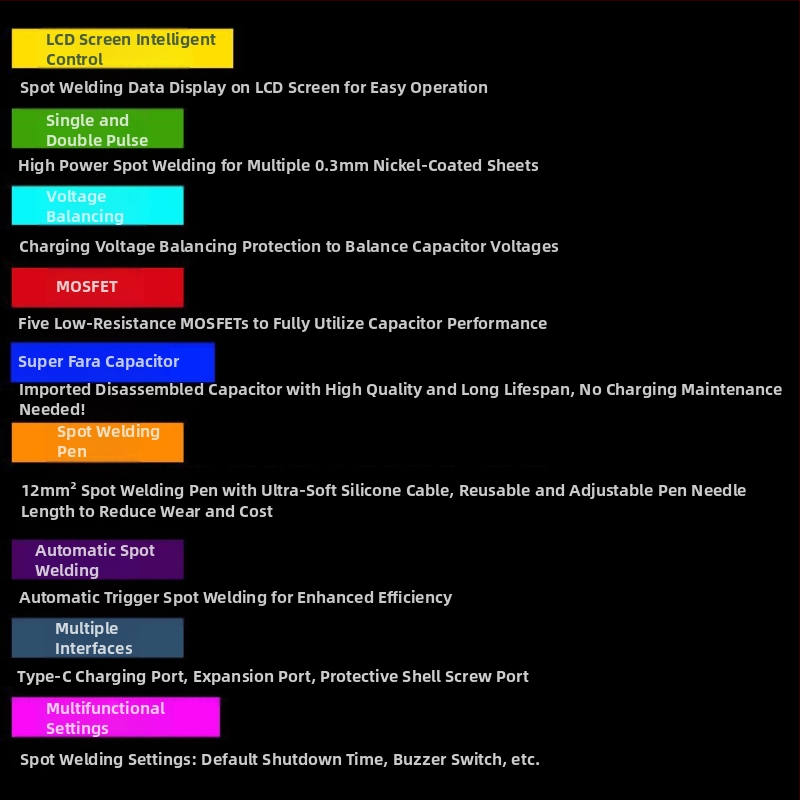 K7 точков заварчик с LCD дисплей и интелигентно управление, двойно импулсно заваряване, контролна платка за 18650 литиеви батерии, модел 1003502694, DIY аксесоар