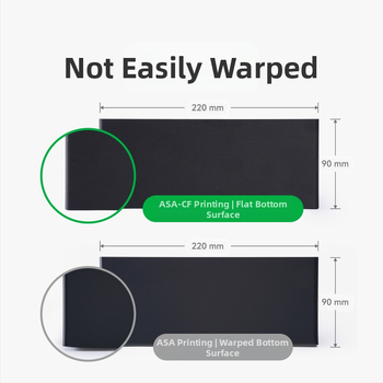 Νήμα 3D εκτύπωσης ASA-CF με ανθρακονήματα – Υψηλή αντοχή, σκληρότητα, αντοχή σε εξωτερικές συνθήκες, αντίσταση σε παραμόρφωση