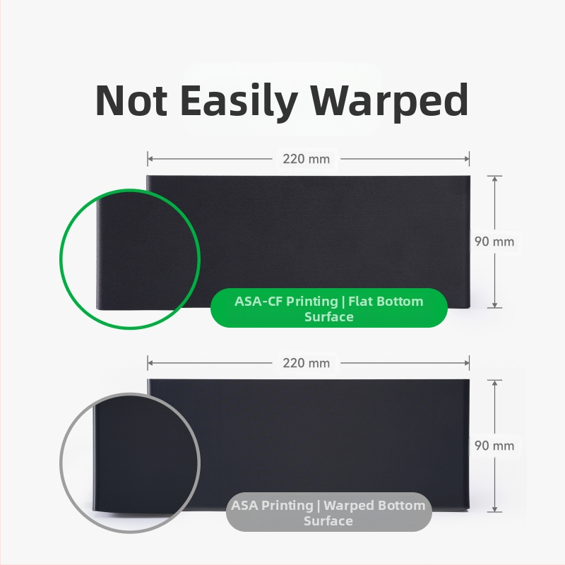Νήμα 3D εκτύπωσης ASA-CF με ανθρακονήματα – Υψηλή αντοχή, σκληρότητα, αντοχή σε εξωτερικές συνθήκες, αντίσταση σε παραμόρφωση