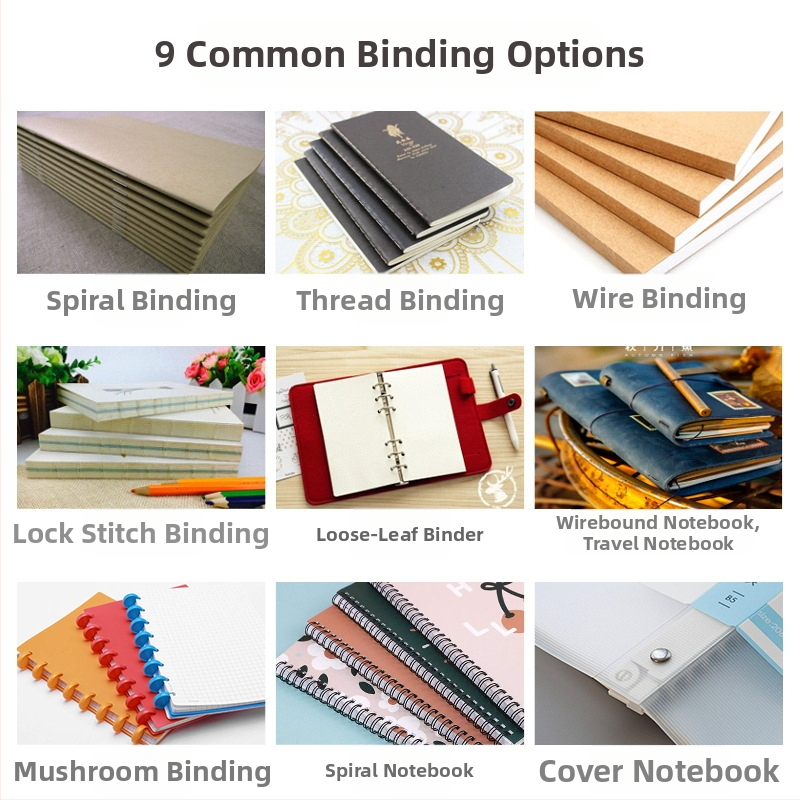 Inker/Yingke спирална тетрадка – серия за персонализация на спирални тетрадки, 200 страници, хартия 100 g