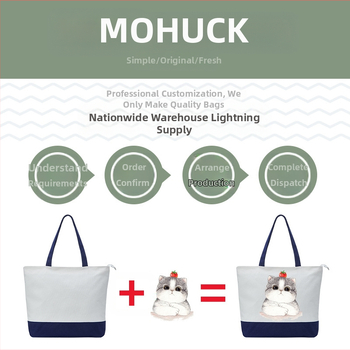 Individualizuota kanvos rankinė su logotipu - didelė talpa, šilumos perdavimo spauda