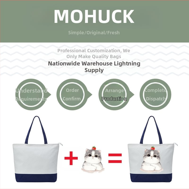 Individualizuota kanvos rankinė su logotipu - didelė talpa, šilumos perdavimo spauda