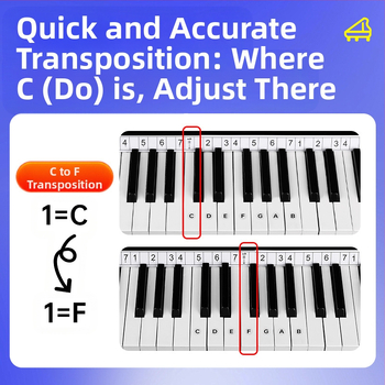 Χάρακας μετατόπισης πιάνου για ηλεκτρονικό πιάνο με 88 πλήκτρα – αυτοκόλλητο για το πληκτρολόγιο