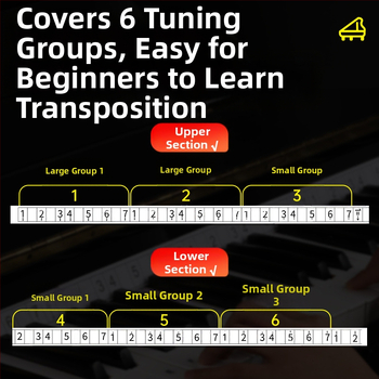 Χάρακας μετατόπισης πιάνου για ηλεκτρονικό πιάνο με 88 πλήκτρα – αυτοκόλλητο για το πληκτρολόγιο