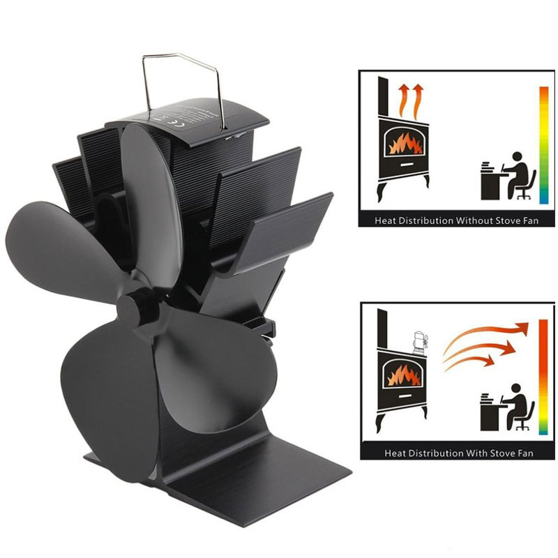 Beizhi Kamina ventilaator automaatse käivitumise ja temperatuuri jälgimisega