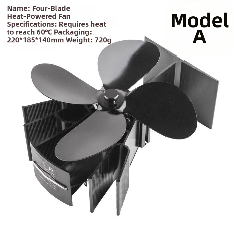 Beizhi Kamina ventilaator automaatse käivitumise ja temperatuuri jälgimisega