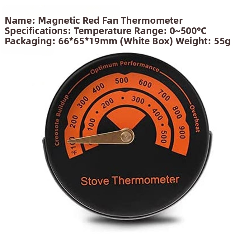 Beizhi Kamina ventilaator automaatse käivitumise ja temperatuuri jälgimisega