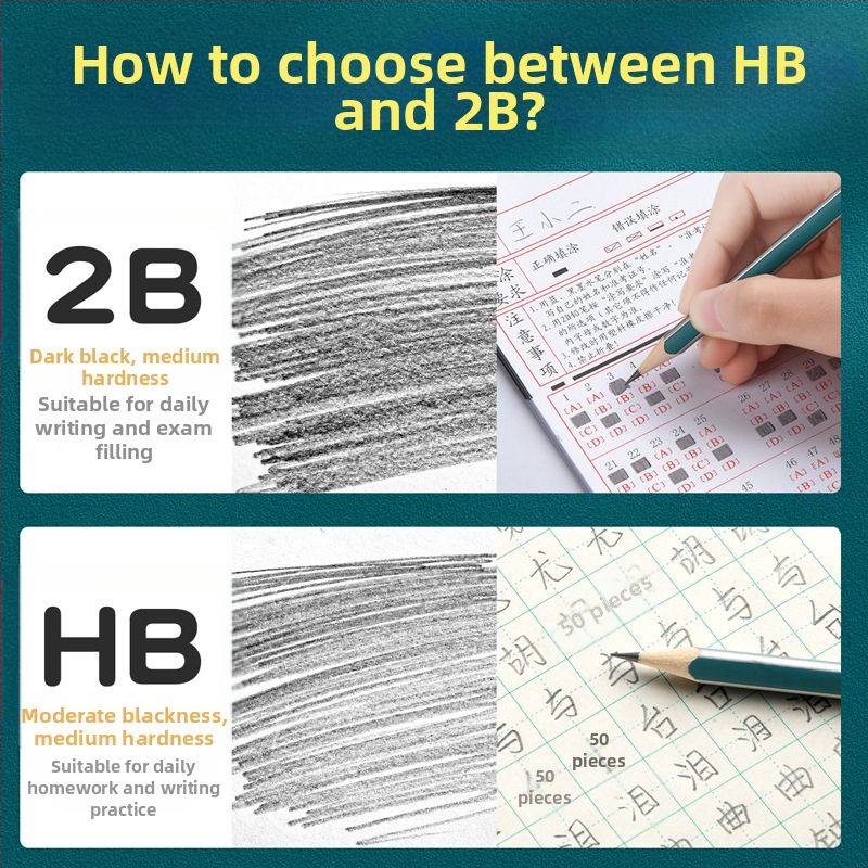 Молив с триъгълен корпус и гумичка на върха, шестостенна форма за деца