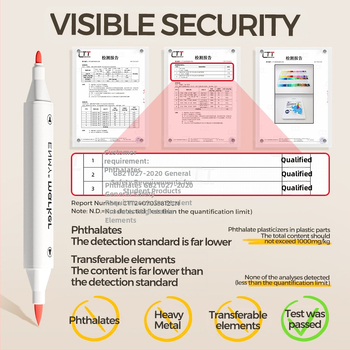 Enmi dviejų galų akrilinis markeris vaikams, tinkamas DIY akvarelė projektams