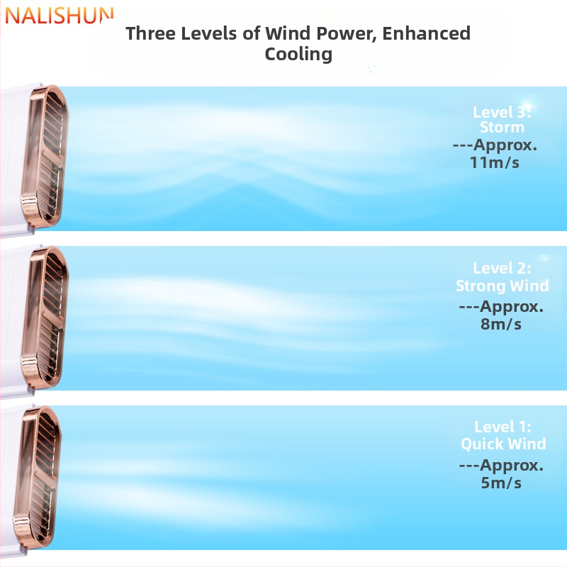 There Shun автомобилен вентилатор за задната седалка с USB интерфейс, 5W, модел 294