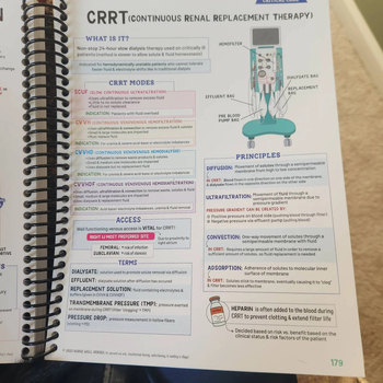 Ārstniecības piezīmju grāmatiņa — modelis Nursing notes, sērija Nursing notes, zīmols Other, dāvana piemērota dažādām reizēm