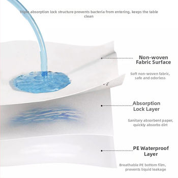 Vienkartinis stalo kilimėlis kūdikiams – popierius; atsparus vandeniui, dėmėms ir aliejui; logotipo pritaikymas; prekinis ženklas Doctor Jiao; Placemat serija; išleistas 2023.
