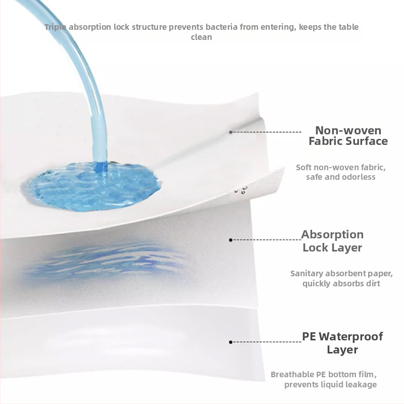 Еднократна подложка за маса за бебета – хартия; водоустойчива и маслоустойчива; възможност за персонализиране с лого; марка Doctor Jiao; серия Placemat; стартирала през 2023.