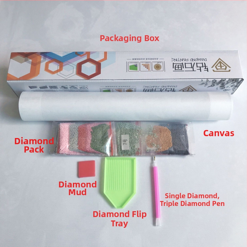 DIY комплект за диамантено рисуване 5D: кръгли диаманти, велосипеден пейзаж, кръстат бод