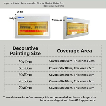 Διακοσμητικός πίνακας σε σκανδιναβικό ύφος για κουτί μέτρησης, με κάδρο PS, ζωγραφισμένος με λάδι σε καμβά, μονής κομμάτι, κατάλληλος για το σαλόνι