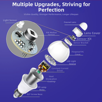 LED сензорна лампа, база E27, 85-265V, 180° лъч, IP30, PF 0.6