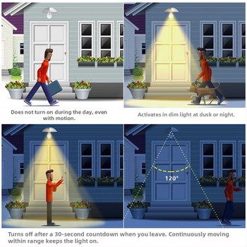 LED сензорна лампа, база E27, 85-265V, 180° лъч, IP30, PF 0.6
