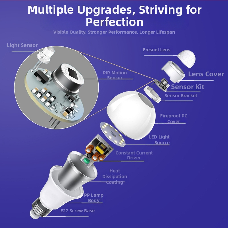 LED сензорна лампа, база E27, 85-265V, 180° лъч, IP30, PF 0.6