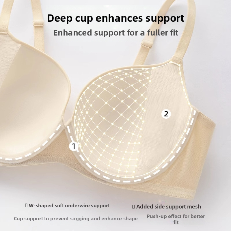 Bešvová podprsenka so mäkkým oceľovým prsteňom, plný košík, tenká tvarovaná miska, push-up, nylonový materiál, pevné dvojité ramienka, zadné tri rady háčikov