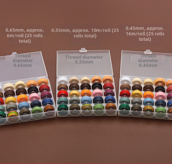 Rankomis siuvamos vaškuotos poliesterio siūlos, apvali, dėžutėje 25 spalvos, siuvimui, skersmuo 0,45/0,55/0,65 mm