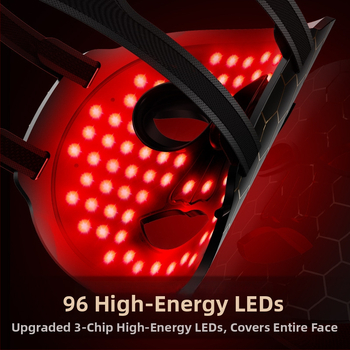 Odos jauninamasis veido kaukė su fotonų šviesa, 3 režimai, išleista 2023 m.