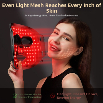 Odos jauninamasis veido kaukė su fotonų šviesa, 3 režimai, išleista 2023 m.