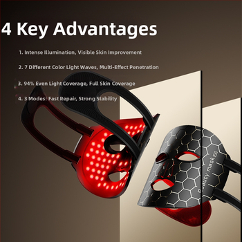 Odos jauninamasis veido kaukė su fotonų šviesa, 3 režimai, išleista 2023 m.