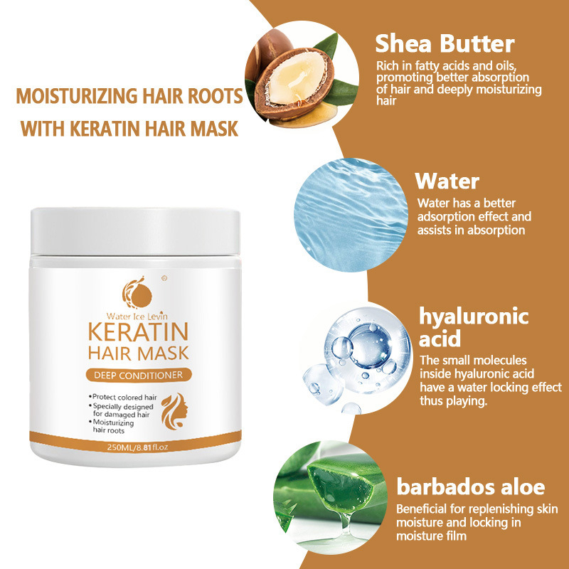 Water Ice Levin Keratino Plaukų Kaukė — Drėkinimas, Atkūrimas, Bendram plaukų tipui, Jaunimui