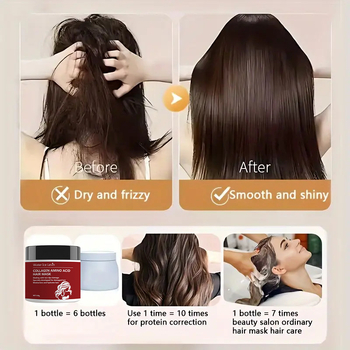 Water Ice Levin plaukų kaukė – drėkinanti, hidratuojanti ir švelninanti visų plaukų tipų