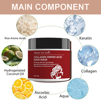 Water Ice Levin plaukų kaukė – drėkinanti, hidratuojanti ir švelninanti visų plaukų tipų