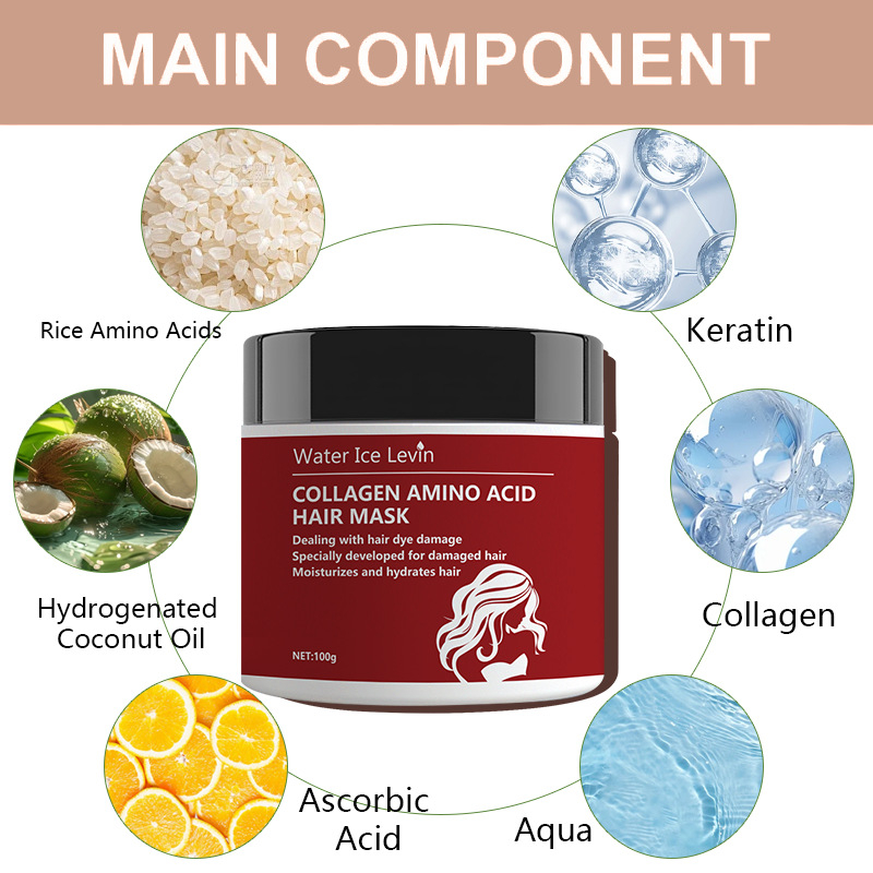 Water Ice Levin plaukų kaukė – drėkinanti, hidratuojanti ir švelninanti visų plaukų tipų