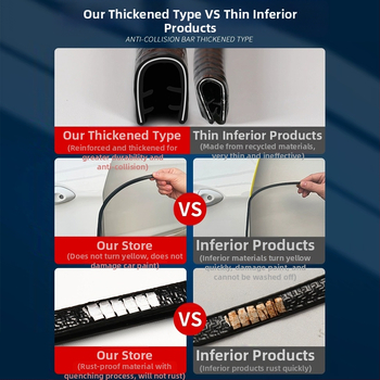 Automobilio durų susidūrimo apsauginė juosta, modelis U iron, PVC + geležis, Heng yurui