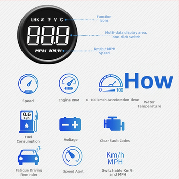 Automobilio HUD ekranas - universalus, daugiafunkcinis, HD Head-Up, maitinamas per OBD