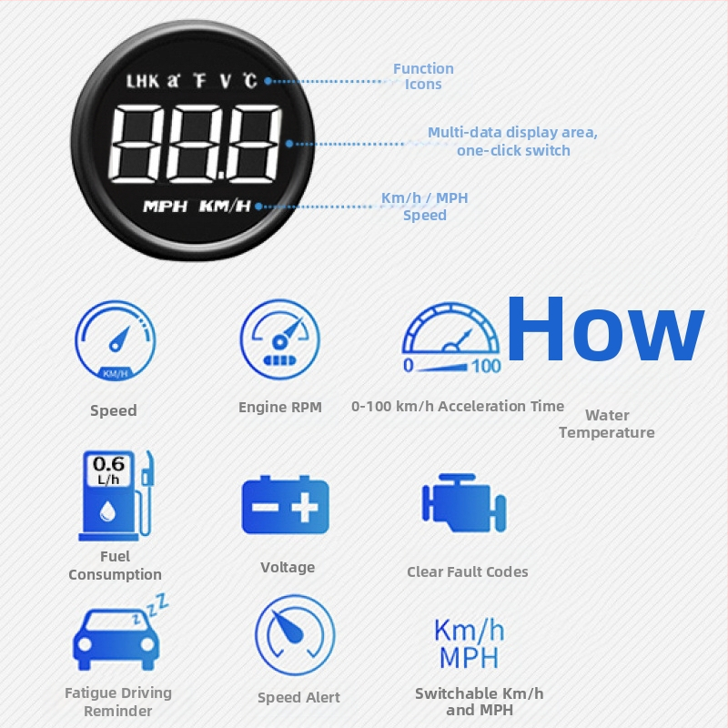 Automobilio HUD ekranas - universalus, daugiafunkcinis, HD Head-Up, maitinamas per OBD