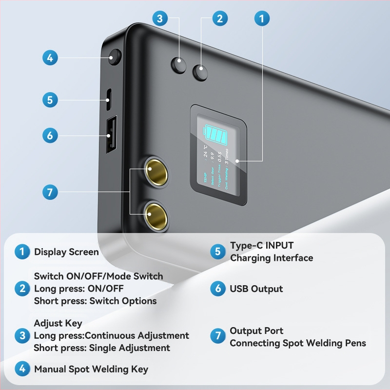 Awithz Преносим точков заваръчен апарат за литиеви батерии - 5V вход, импулсна мощност, автоматично/ръчно управление, захранване от батерия