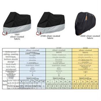 Motociklo uždanga – šilko-poliesterio audinys, OEM prekinis ženklas, logotipo spauda prieinama, pritaikytas audinys