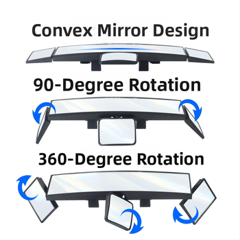 Automobilio atbulinis veidrodis su plačiu matymo lauku ir pagalba akloms zonoms — SD-2411, 38×7,2 cm, plokščias veidrodis, stiklas, ABS korpusas, kilmė Ninghai