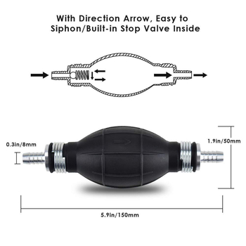 Χειροκίνητος σωληνας άντλησης λαδιού με βαλβίδα μονής κατεύθυνσης, PVC σωλήνας πλήρωσης, μάρκα Shang Chi