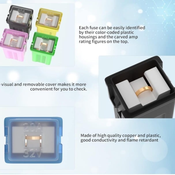 HM automobilių saugiklių rinkinys žemos dėžutės formos, aukštos kokybės, 36 vnt., 20A–80A