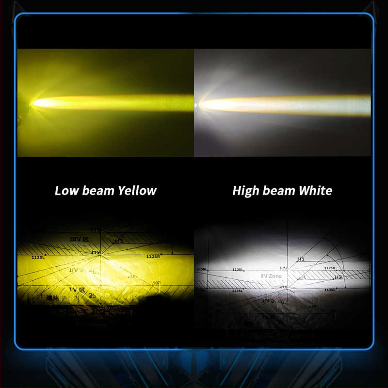 Мотоциклетен LED прожектор двойноцветен, 9-30V, 15W, 1500 lm, IP67, алуминиево тяло