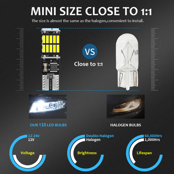 Automobilio LED T10 CANBUS 4014 platus šviesos šaltinis, 420 lm, 2W, 12V, 50000H