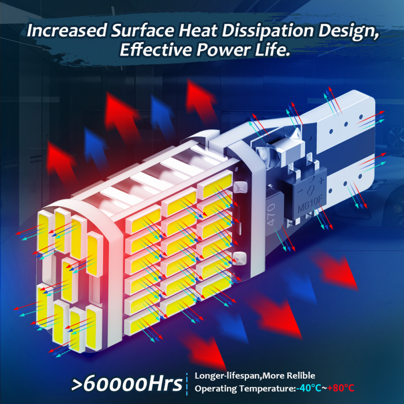 Automobilio LED T10 CANBUS 4014 platus šviesos šaltinis, 420 lm, 2W, 12V, 50000H
