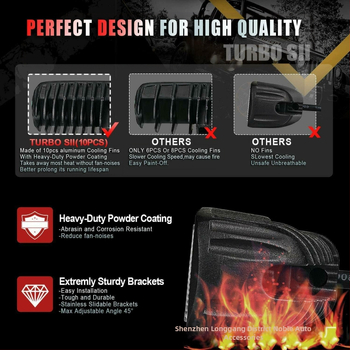 Automobilio LED darbinė lemputė, 6 LED, 18W, 12V, 1200LM, 6000K