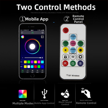 LED странична врата светлина, модел Door side streamer light, 12V, живот 100000 ч