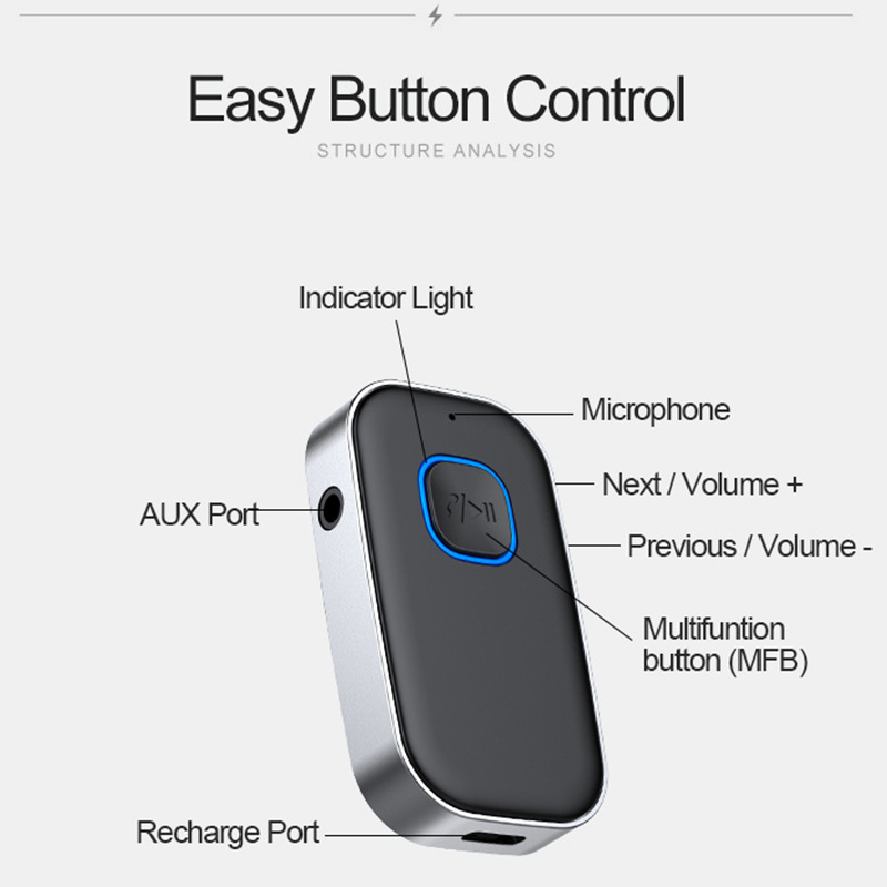 J22 Bluetooth uztvērējs ar mikrofonu, AUX 3,5 mm automašīnas audio sistēmai, bezvadu skaņas konvertētājs, Plug-and-Play, Bluetooth 5.0, modelis J22